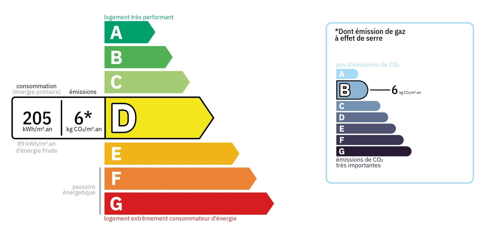 Miniature photo - 6 / 7