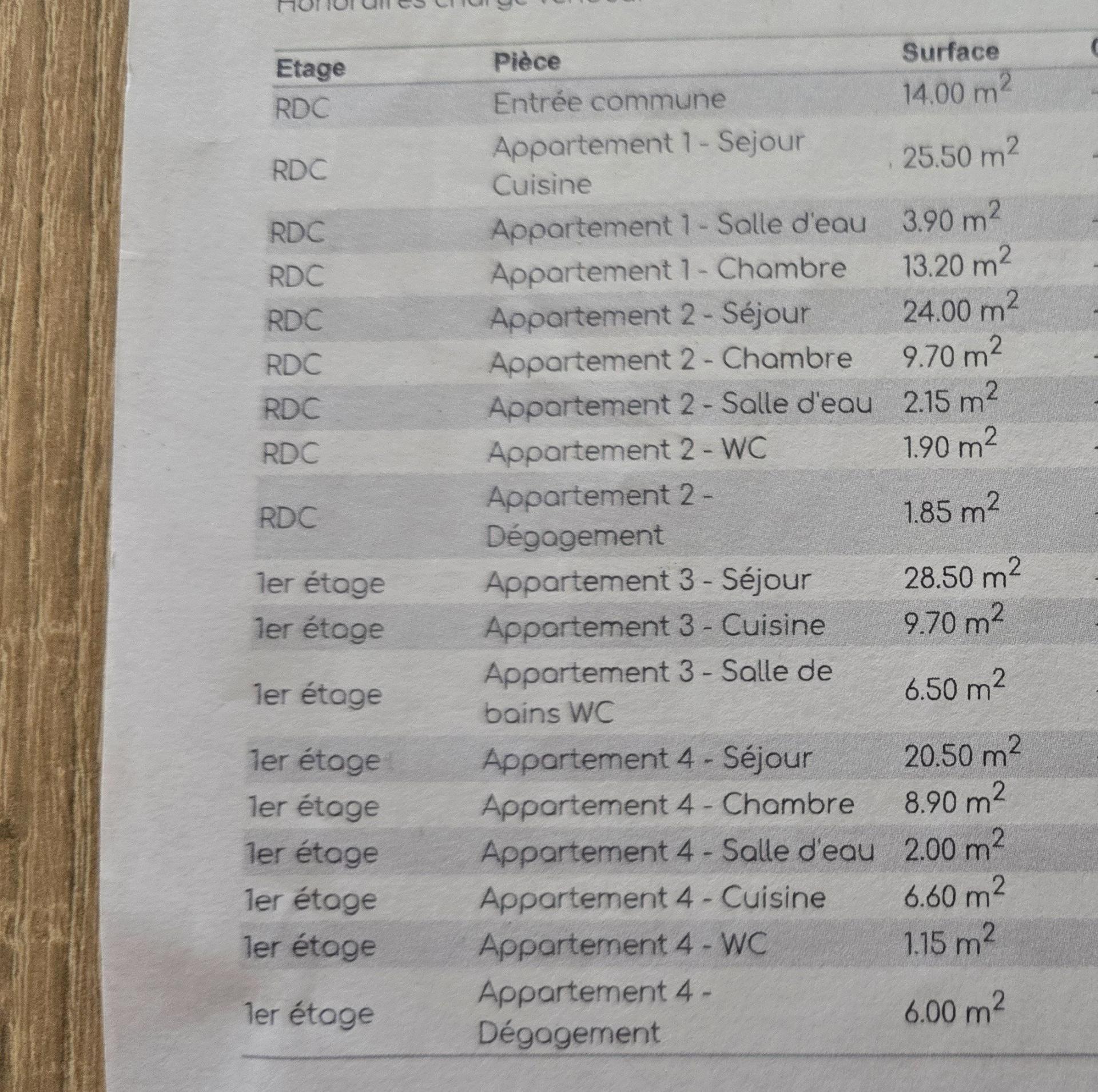 Miniature photo - 19 / 20