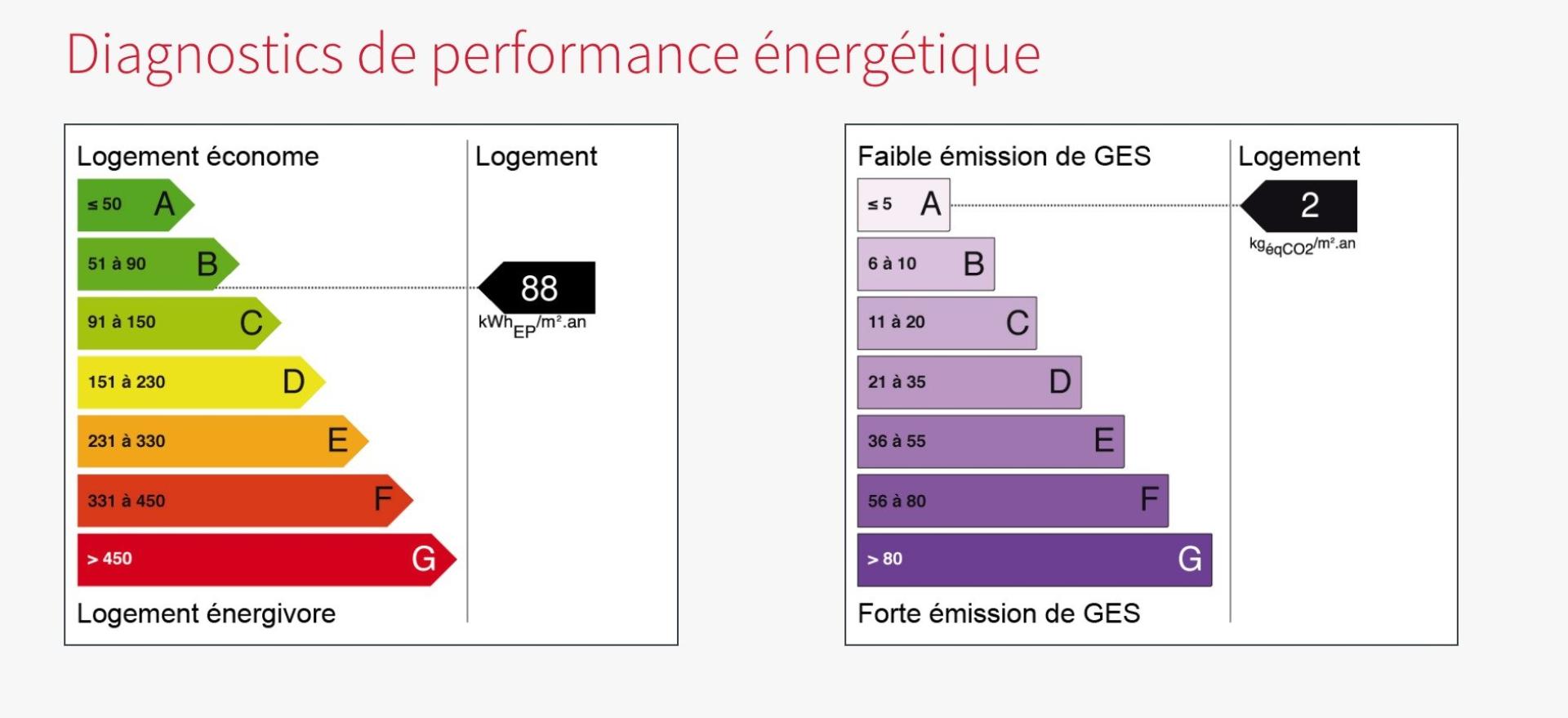 Miniature photo - 12 / 12